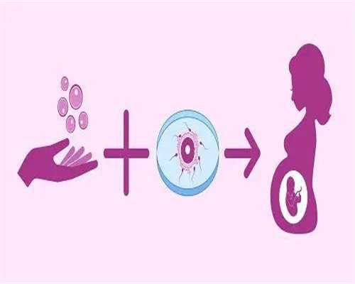 输卵管细影响怀孕吗